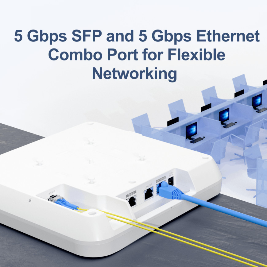 Point d’accès Wi-Fi Ruijie Wi-Fi 6 intérieur (RG-AP840-L)