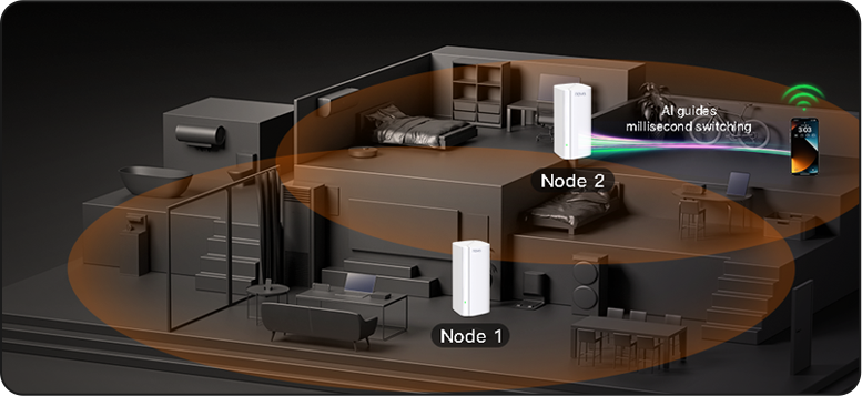 Tenda Nova MX12(3-pack) — Millisecond-level AI seamless roaming