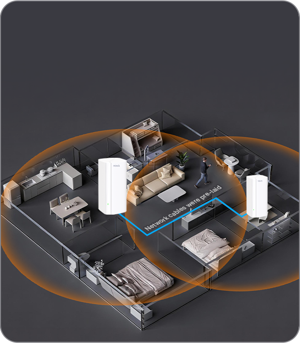 Tenda Nova MX12(3-pack) — Wired Mesh Networking