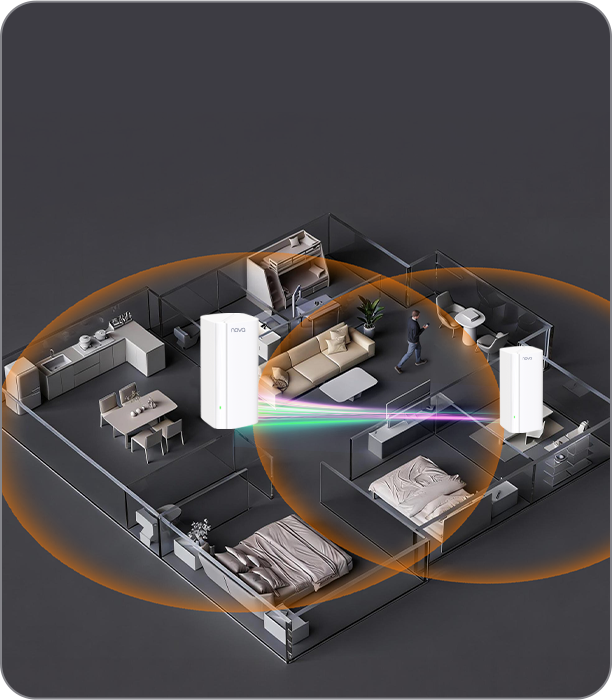 Tenda Nova MX12(3-pack) — Wireless Mesh Networking