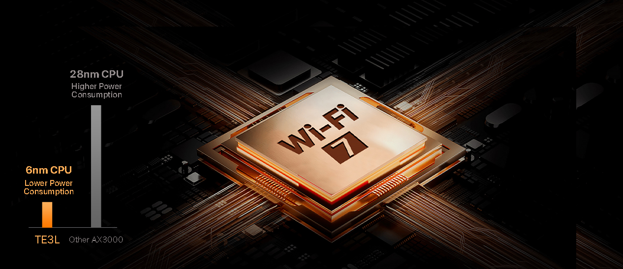 Tenda TE3L — 6nm advanced process chip Stable coverage