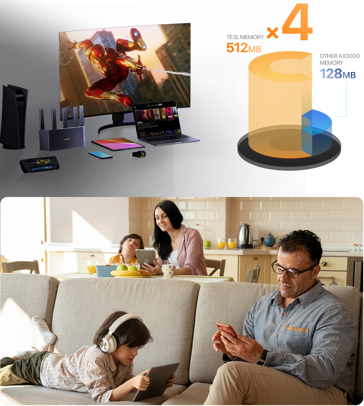 Tenda TE3L — Large memory Smooth connectivity for all family members