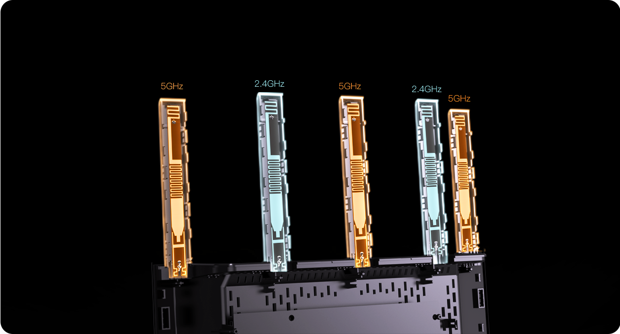 Tenda TE3L — Five high-gain antennas + Five built-in FEMs, good signal through walls
