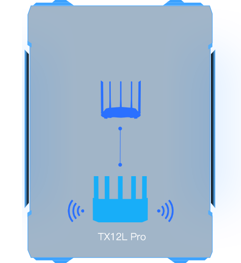 Tenda TX12L Pro — Modem