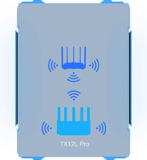 Tenda TX12L Pro — Router
