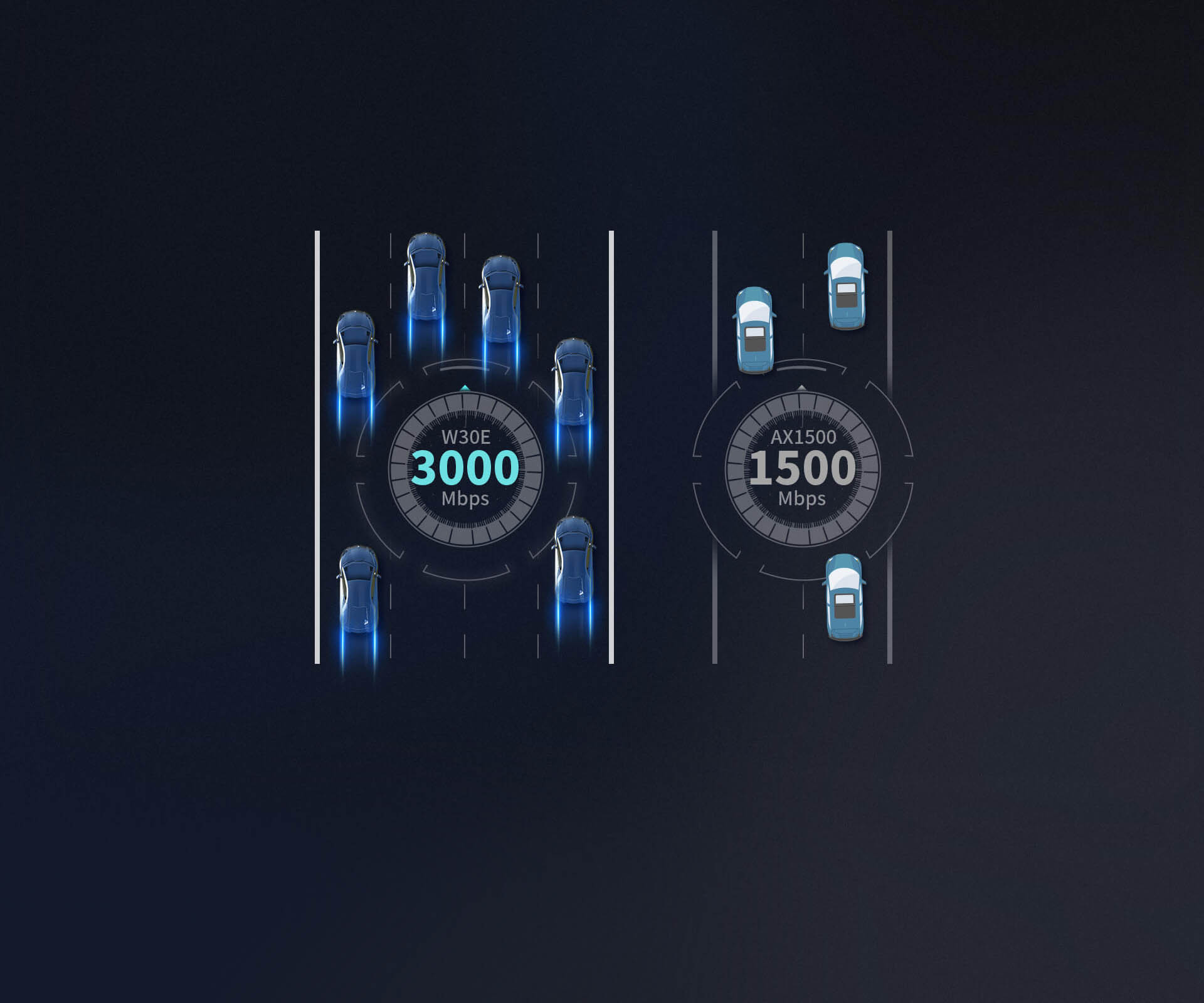 Tenda W30E — 2 Broadcom high-performance chipsets