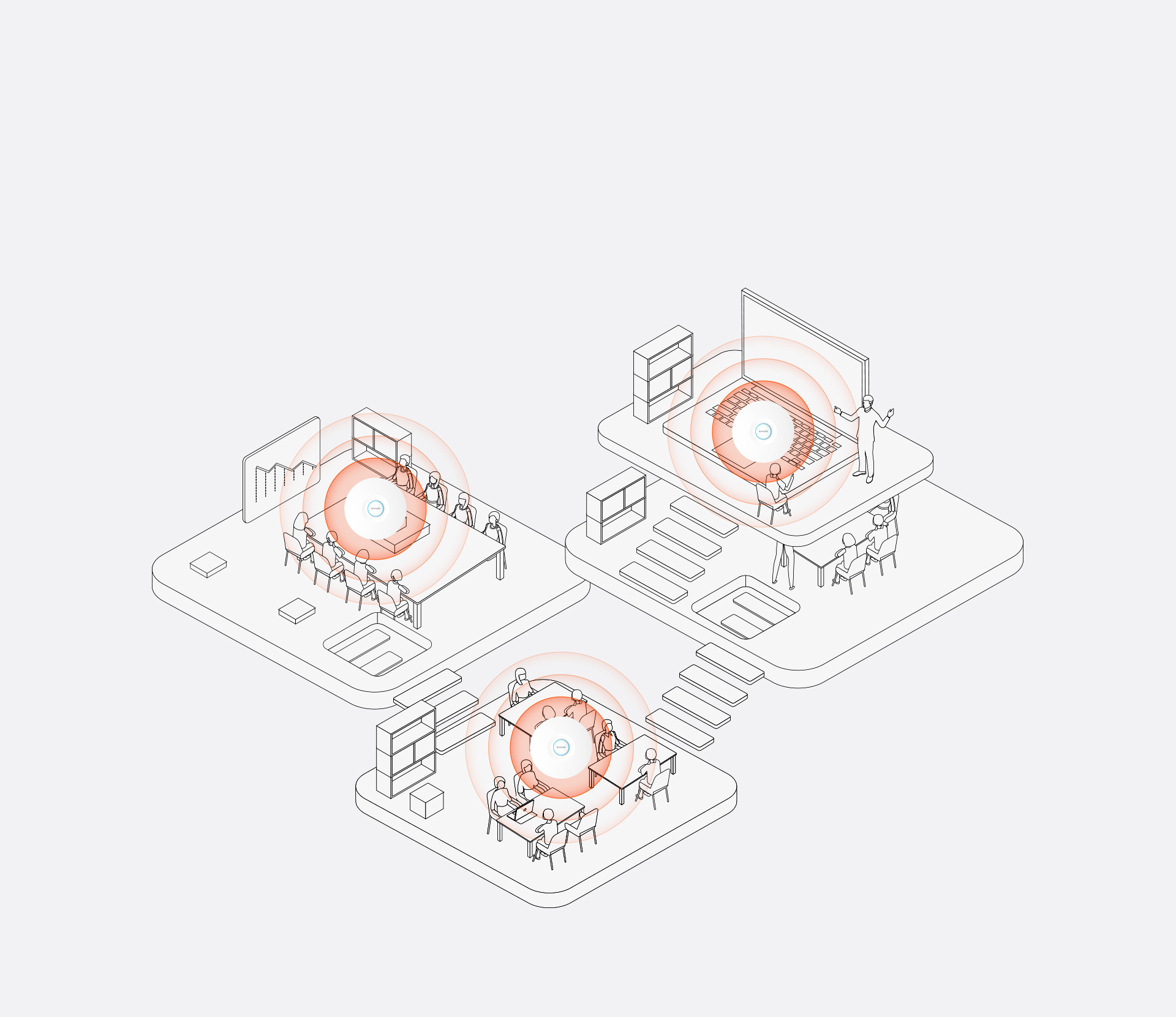 Tenda i29 — Mesh technology supports automatic networking, no configuration required, fast deployment and automatic repair when the network fails. Mesh not only optimises the connection between APs, but also between AP and devices for a smoother experience.